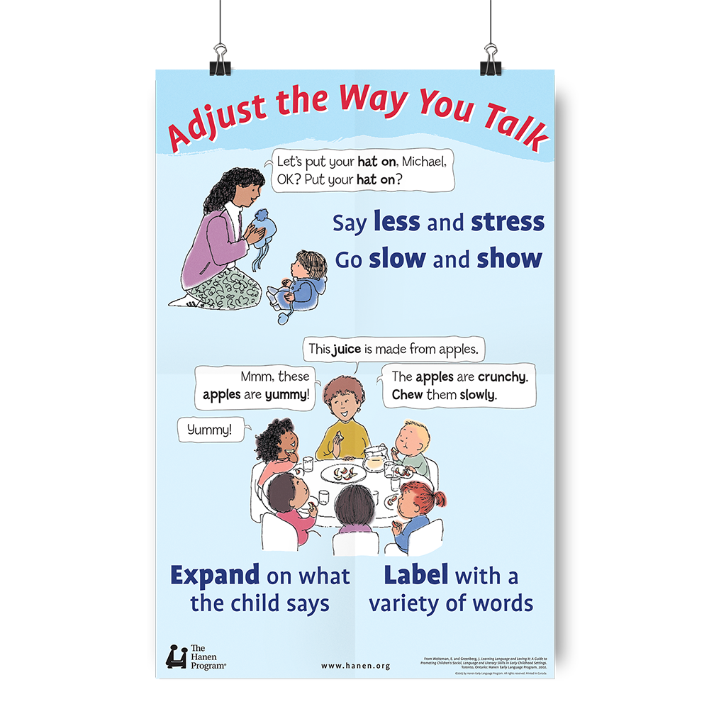 The Hanen Centre Learning Language And Loving It Guidebook And 