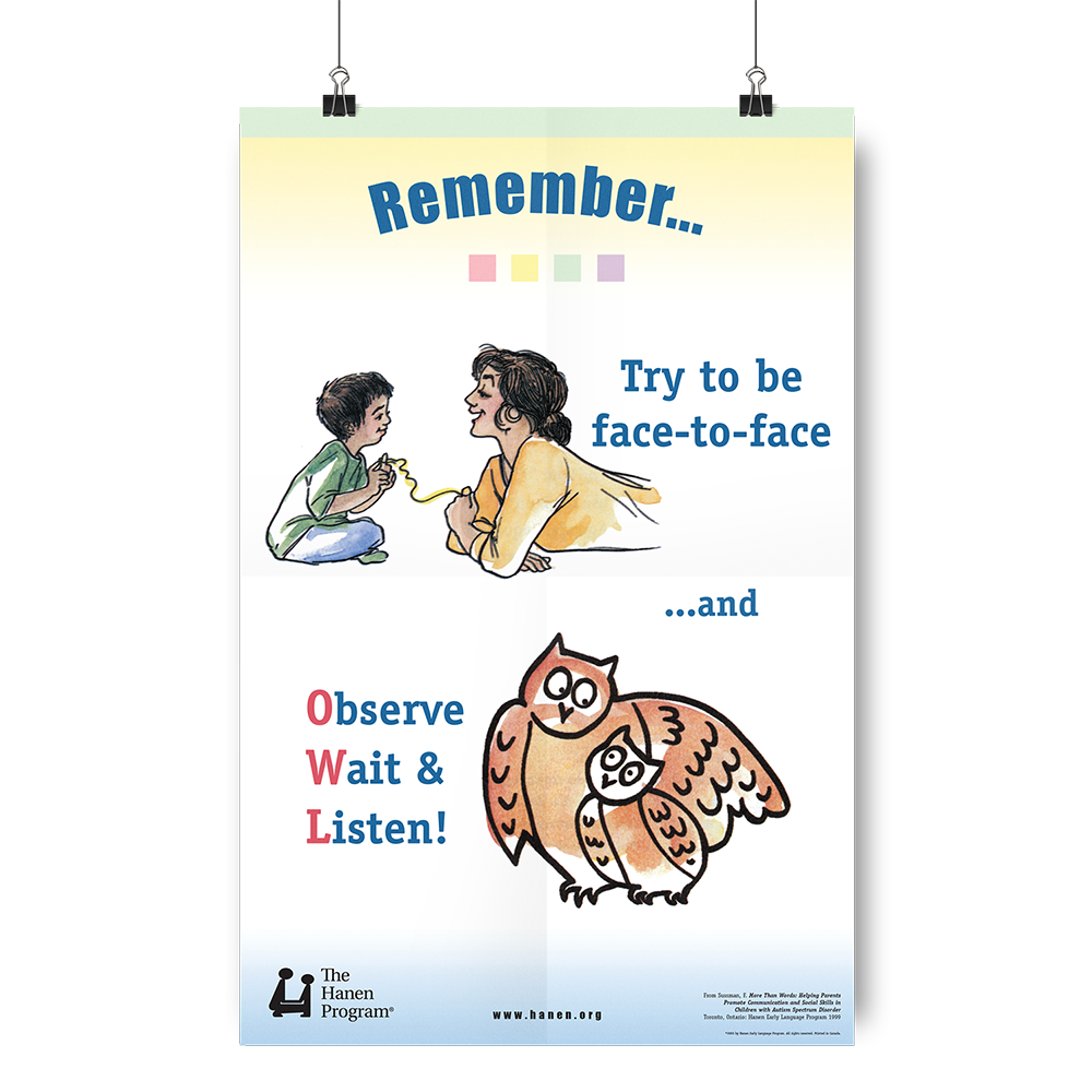The Hanen Centre More Than Words Poster Set For Supporting Social 